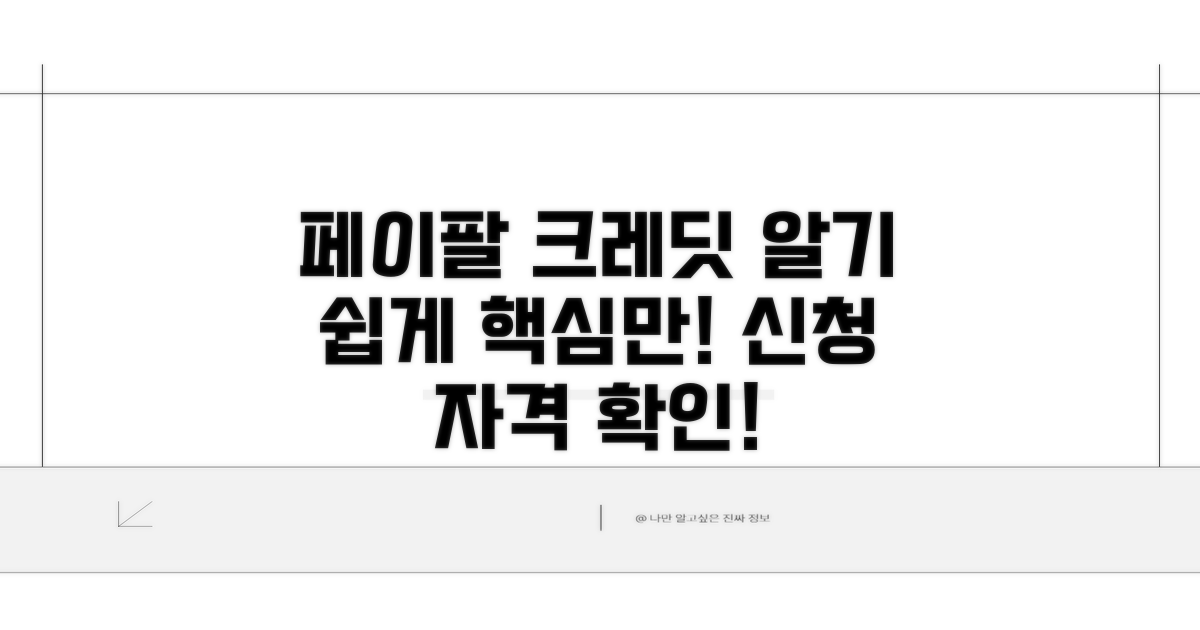 페이팔 크레딧: 기본 개념과 신청 자격