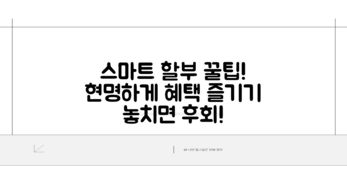 할부 결제 혜택: 스마트하게 활용하기