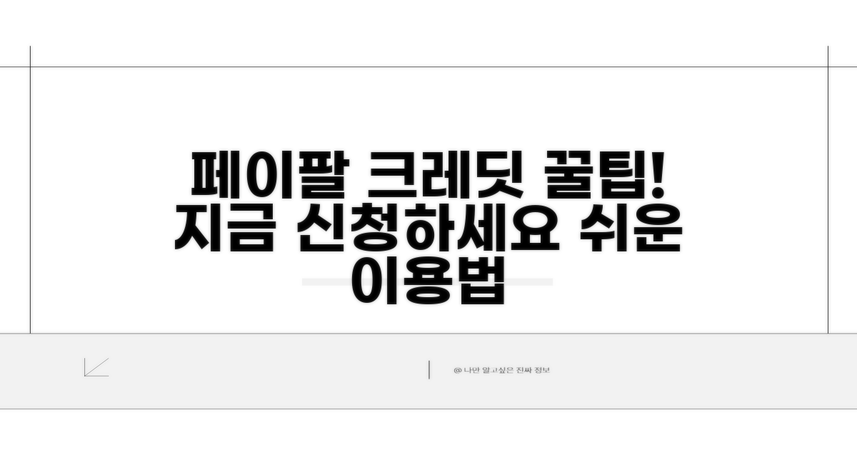 페이팔 크레딧: 단계별 이용 방법 안내