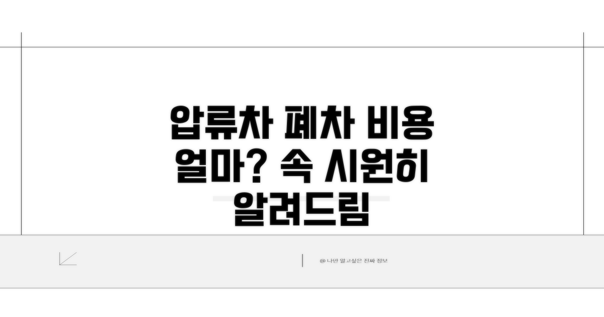 압류차량 폐차 비용 알아보기