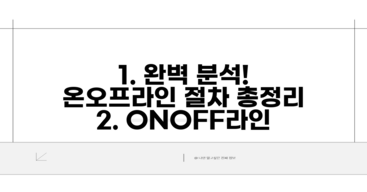 온라인/오프라인 절차 완벽 분석