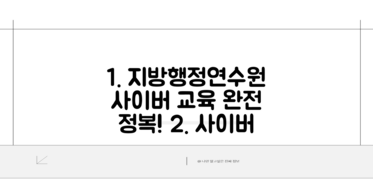 지방행정연수원 사이버교육센터 활용법