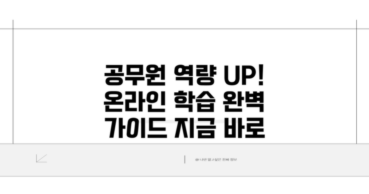 공무원 역량 강화 위한 온라인 학습법