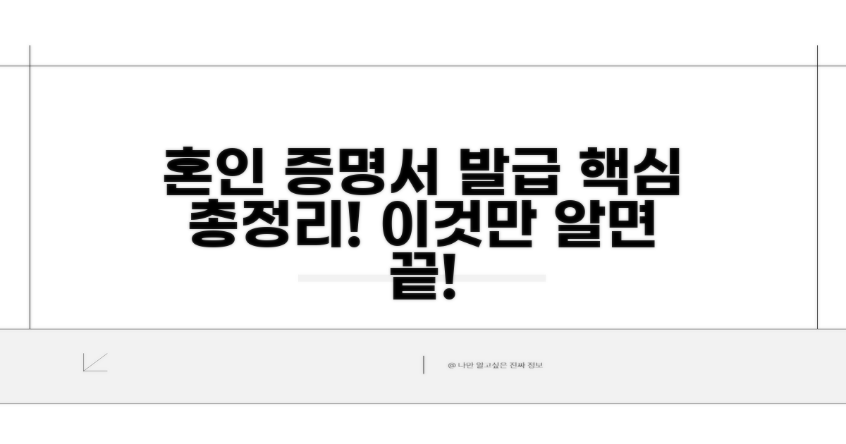 혼인관계증명서 발급, 이것만 알면 끝!