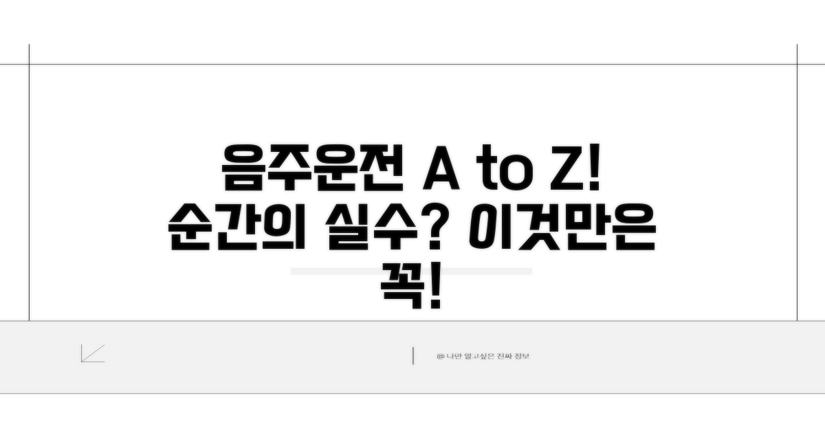음주운전 적발 시 대처법 A to Z