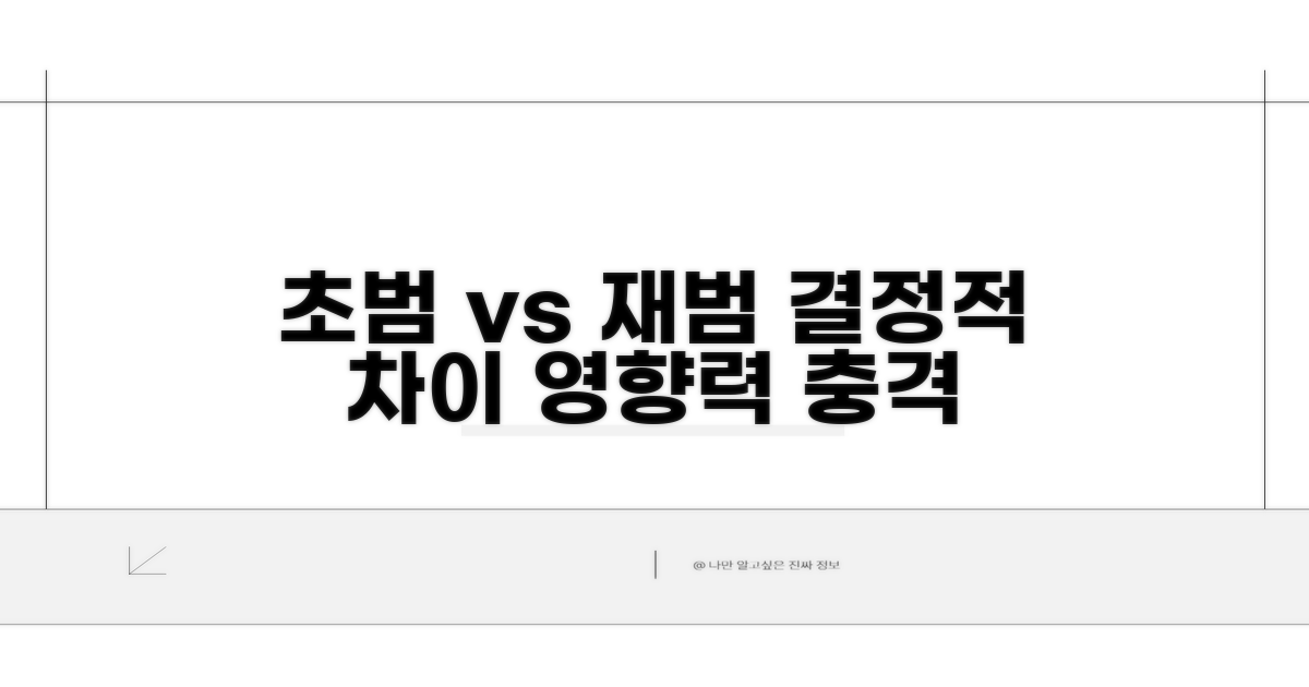 초범 vs 재범, 차이점과 영향력