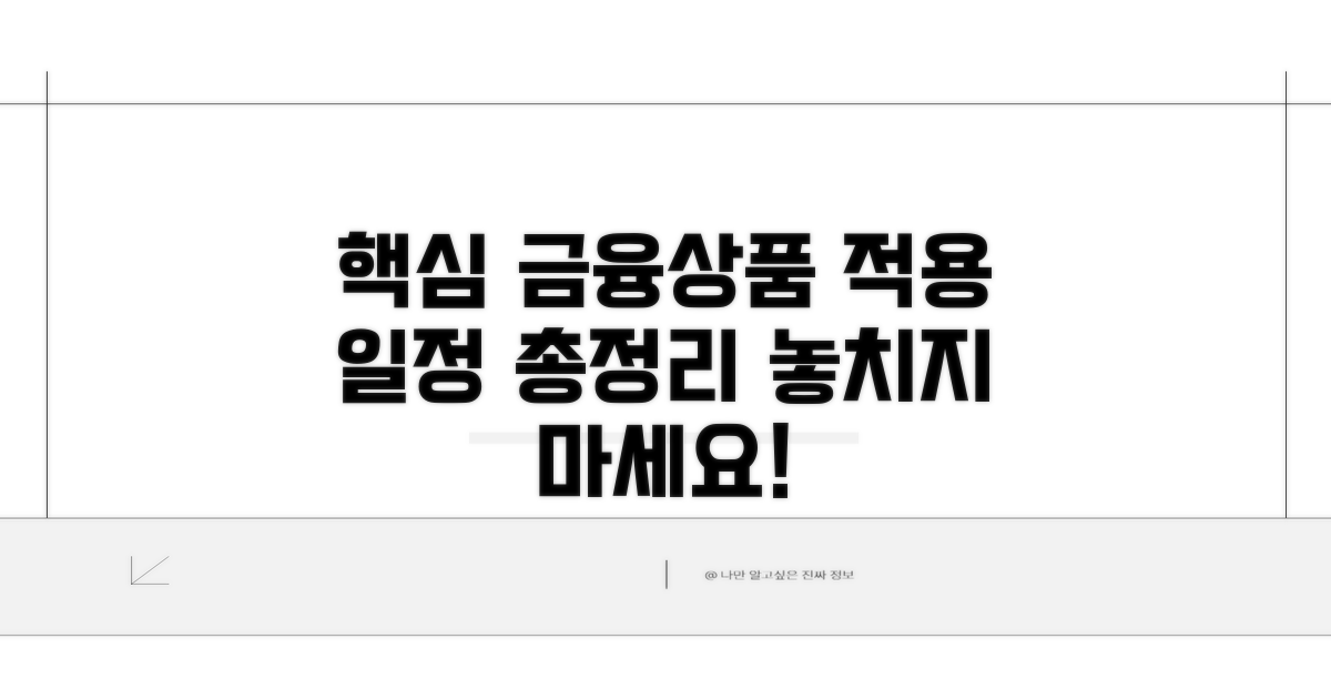 금융상품별 적용 일정 총정리