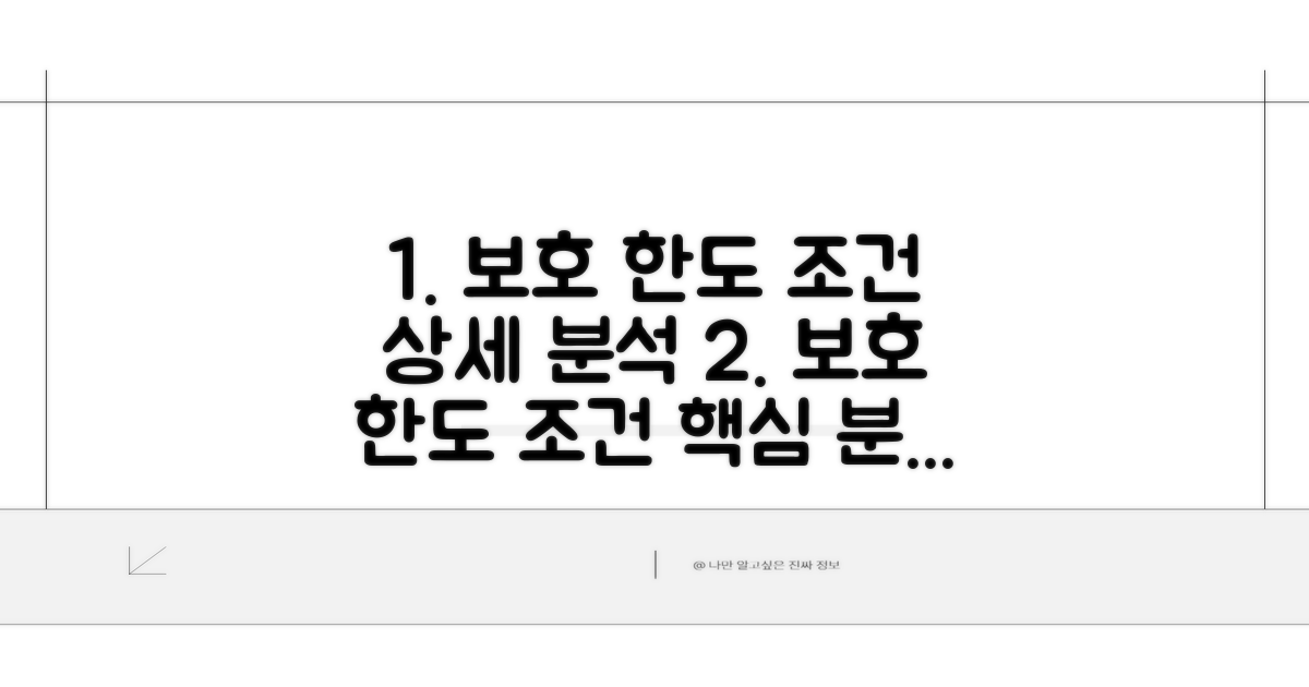 보호 한도와 조건 상세 분석