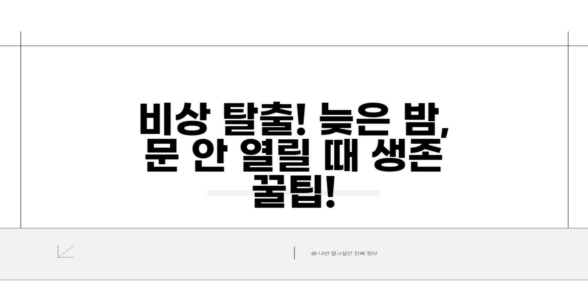 밤늦게 문 안 열릴 때 비상 탈출