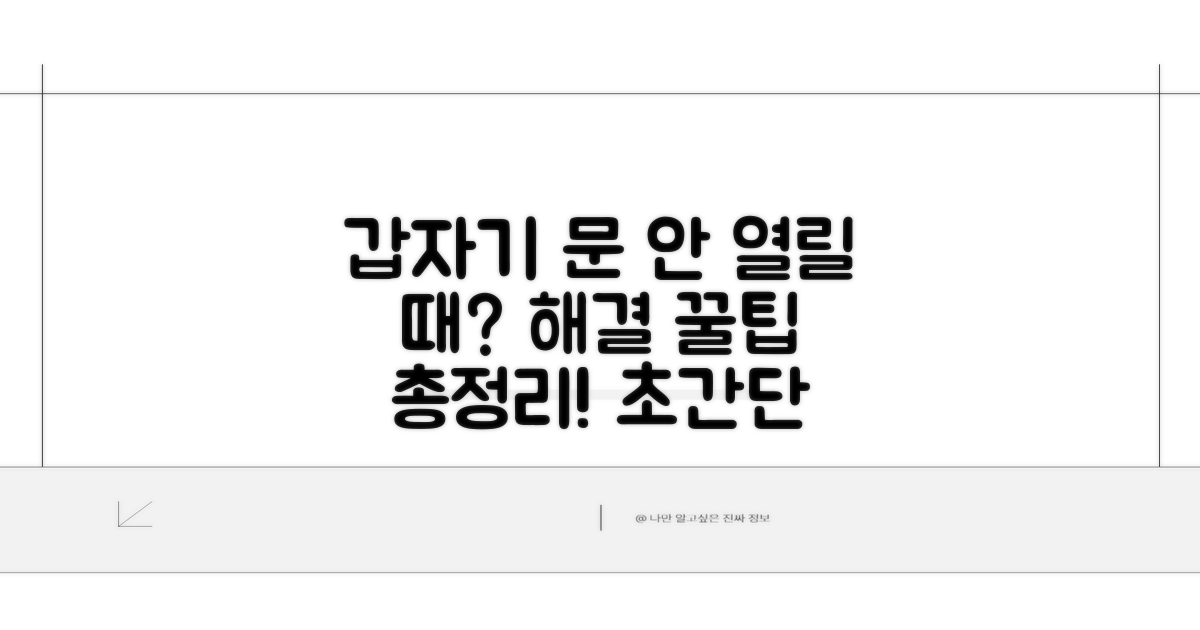 갑자기 문이 안 열릴 때 해결 방법