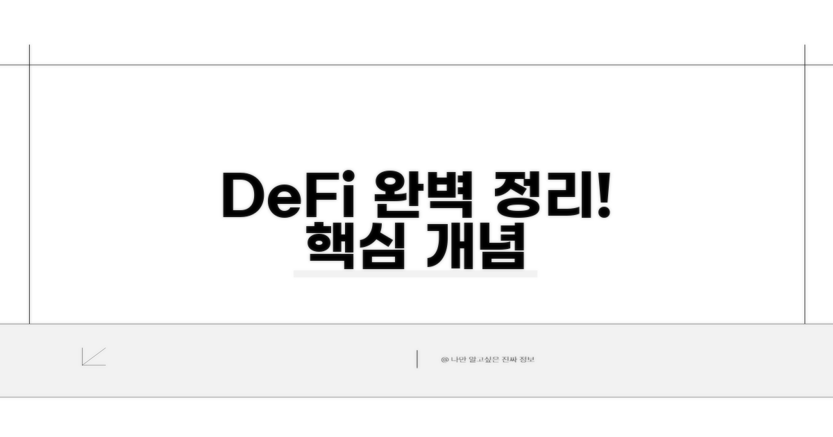 DeFi 뜻과 핵심 개념 완벽 정리