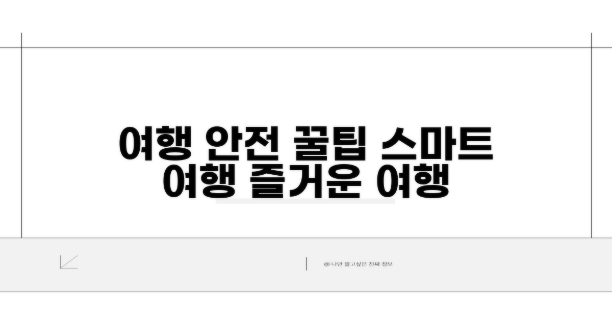안전하고 유익한 여행 만들기