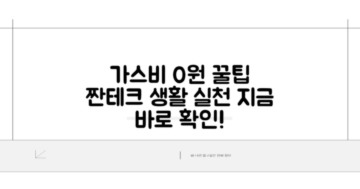 생활 속에서 실천하는 가스비 절약 꿀팁