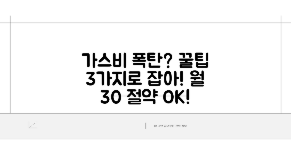 가스비 절약을 위한 추가 꿀팁 공개