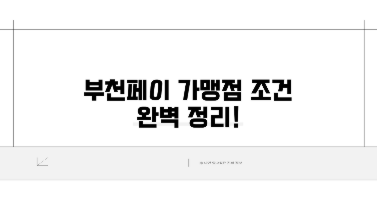 부천페이 가맹점 조건 완벽정리