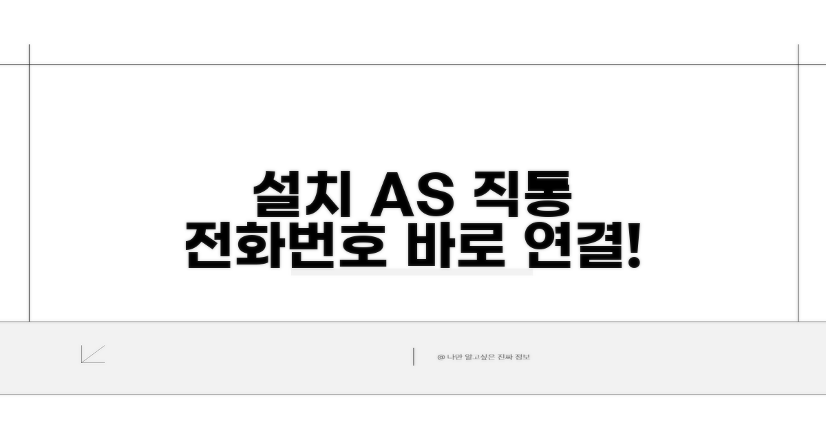 설치업체 전화번호, 직통 연결법