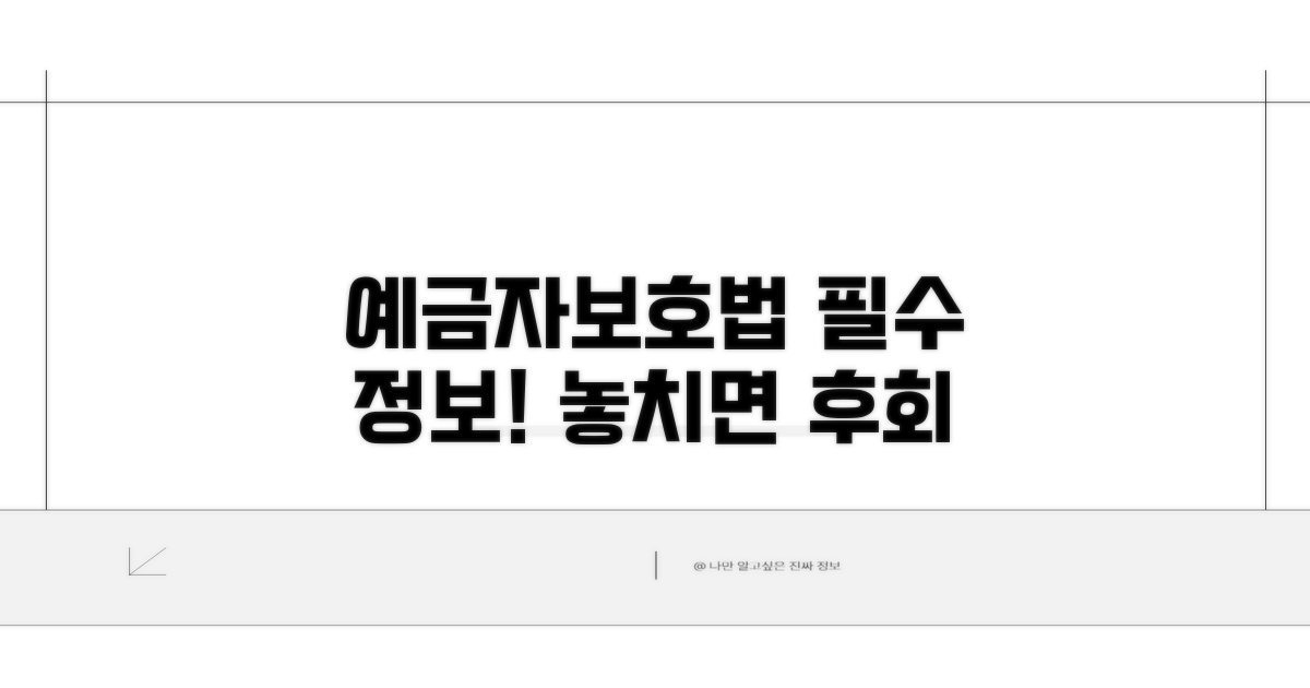 예금자보호법 개정, 뭘 알아야 할까?