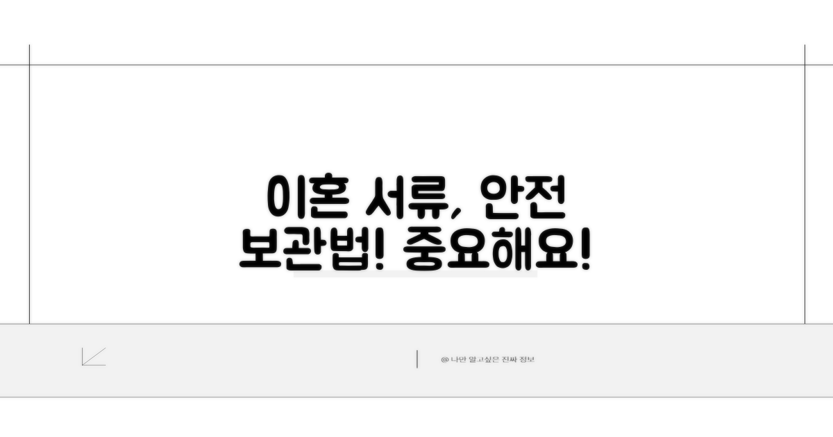 이혼신고서, 안전하게 보관하는 방법