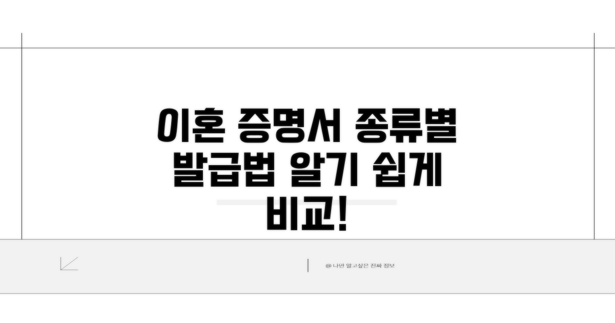 이혼 증명서, 종류별 발급 방법 비교