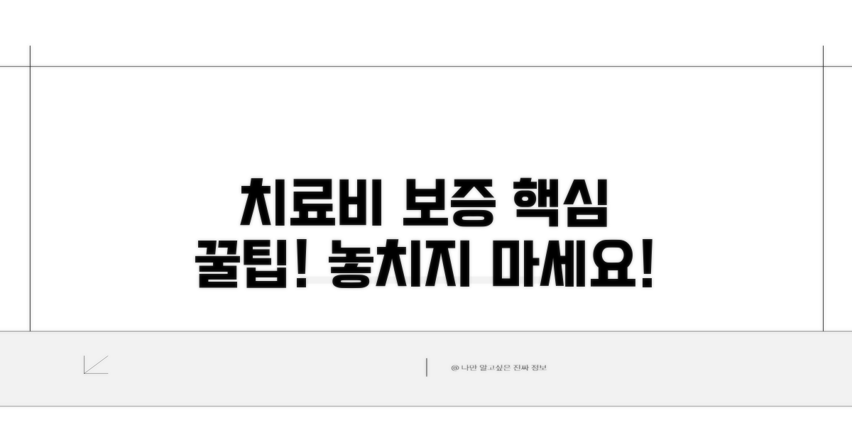 치료비 지급보증 활용 팁