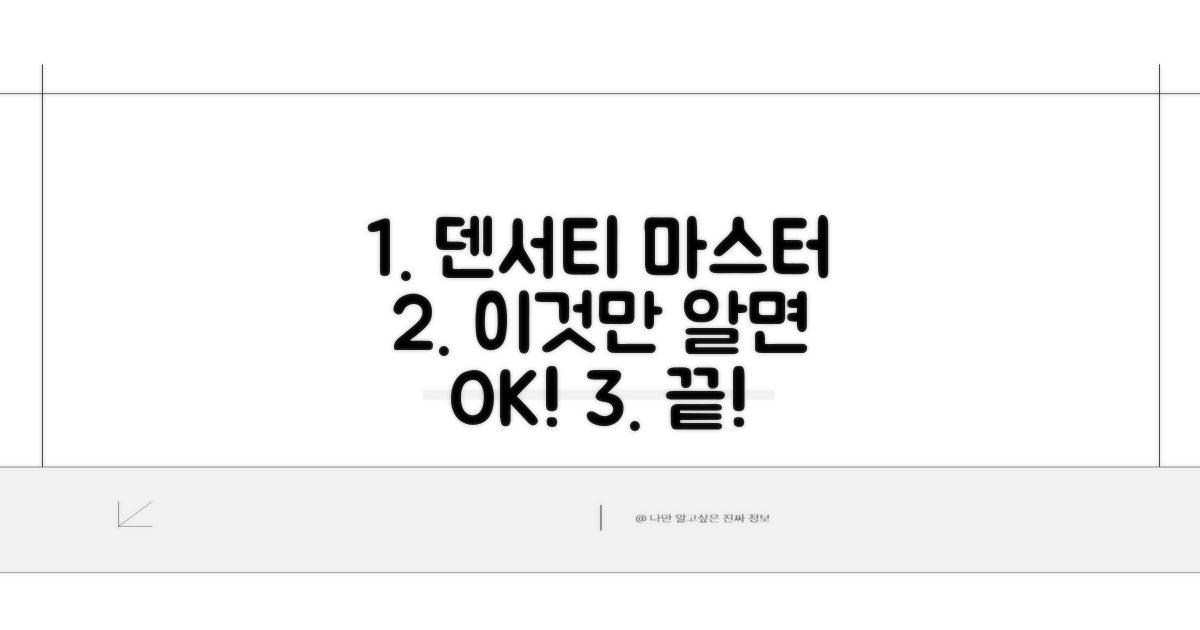 덴서티 브랜드, 이것만 알면 끝!