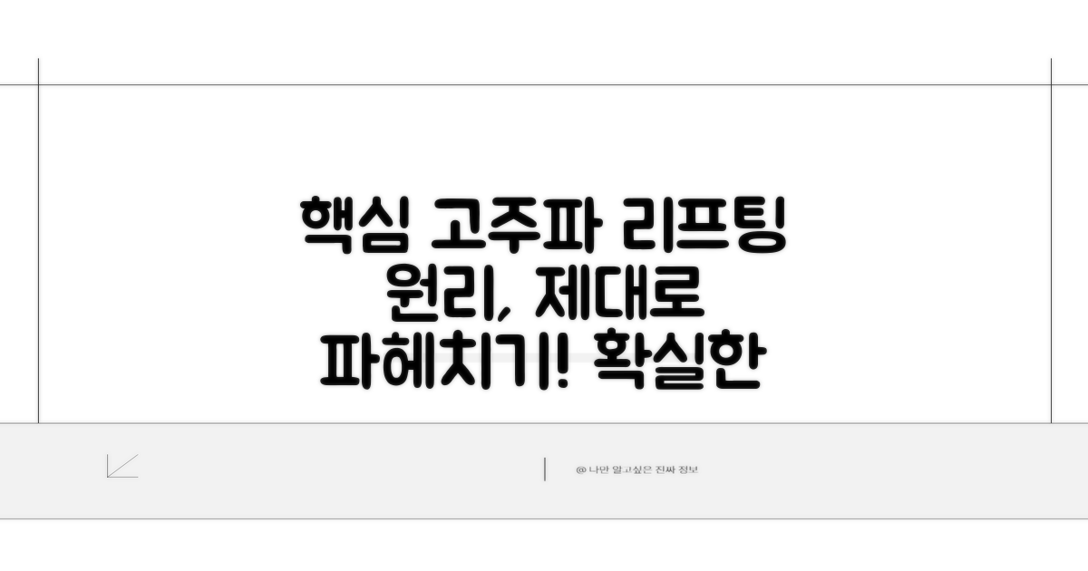 고주파 리프팅 원리, 핵심만 쏙쏙!