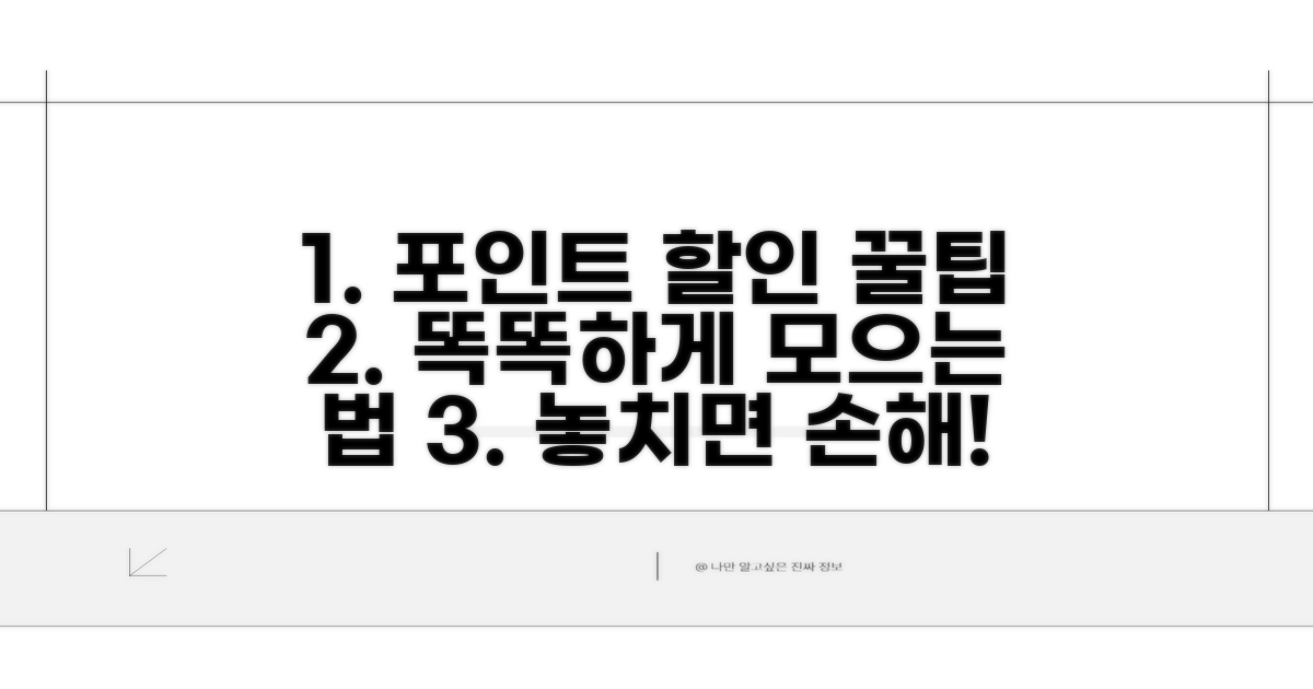 포인트와 할인, 똑똑하게 받는 법