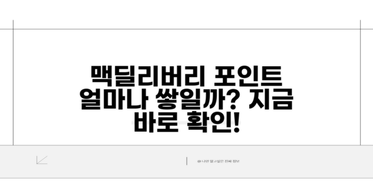 맥딜리버리 포인트, 얼마나 쌓일까?