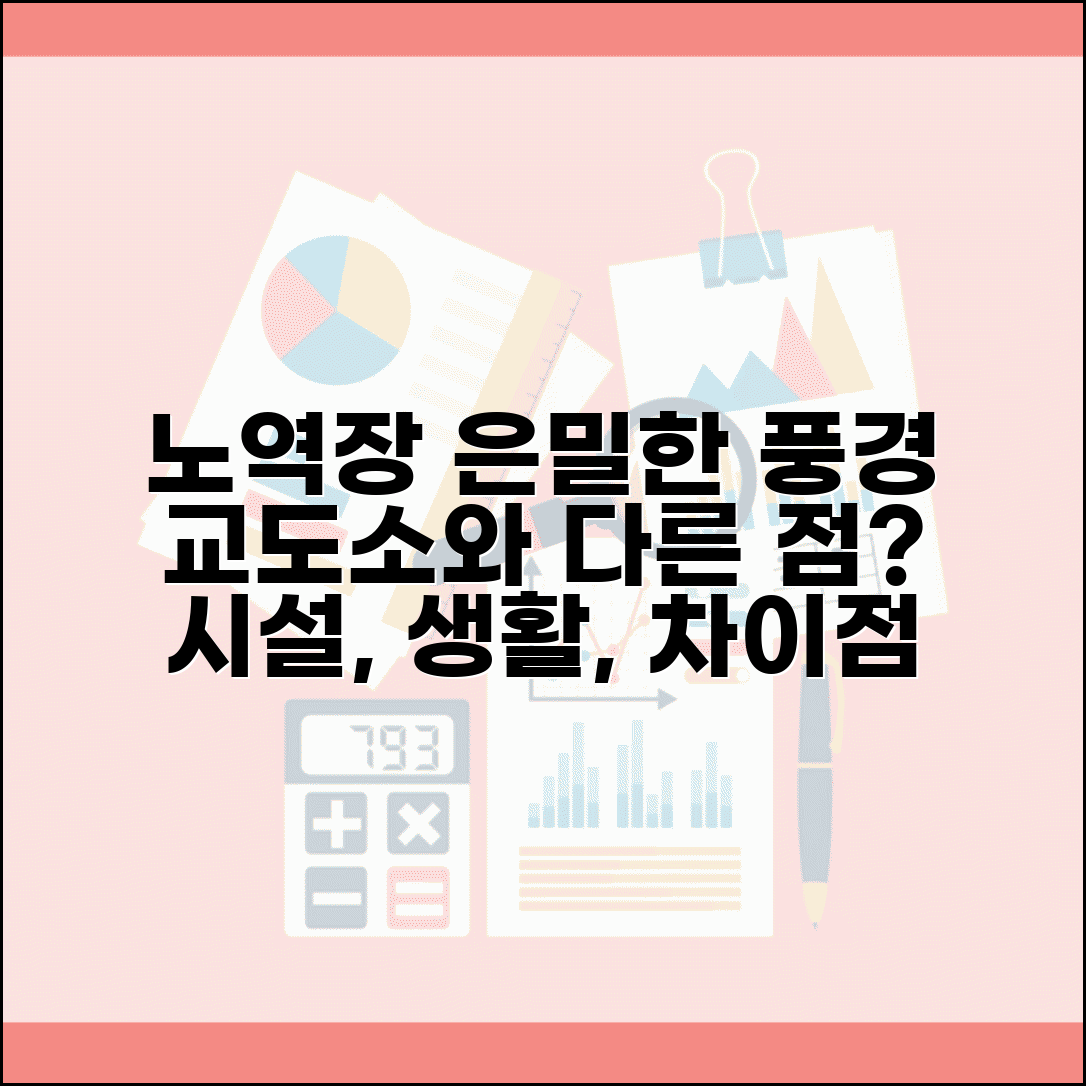 노역장 풍경 실제 모습 | 교도소와 다른 환경 특징, 궁금증 해결 | 시설, 생활, 차이점 총정리