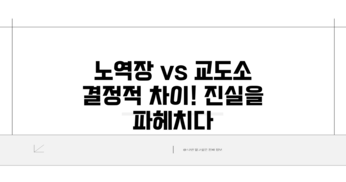 노역장과 교도소의 결정적 차이