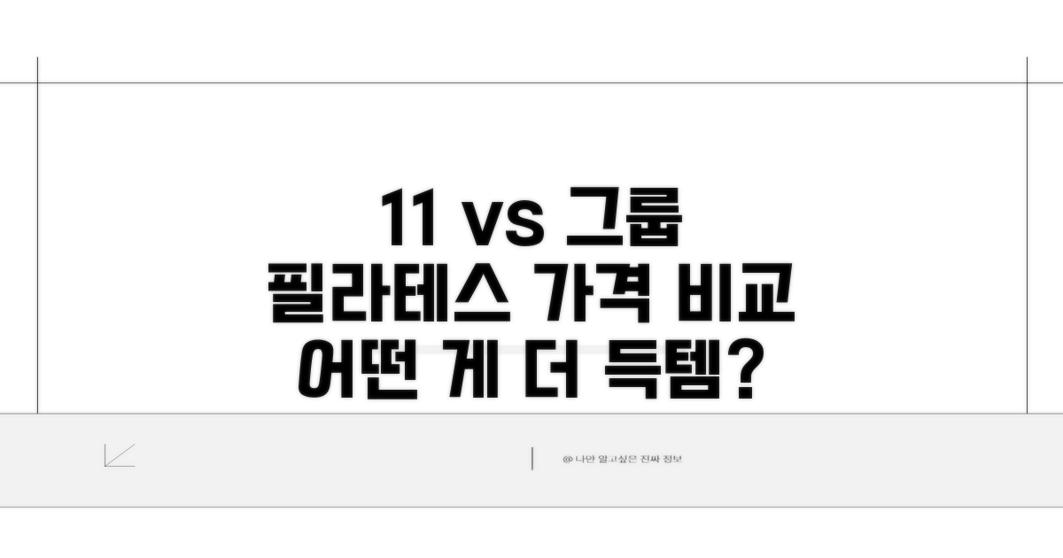 1:1 vs 그룹 필라테스, 가격 비교