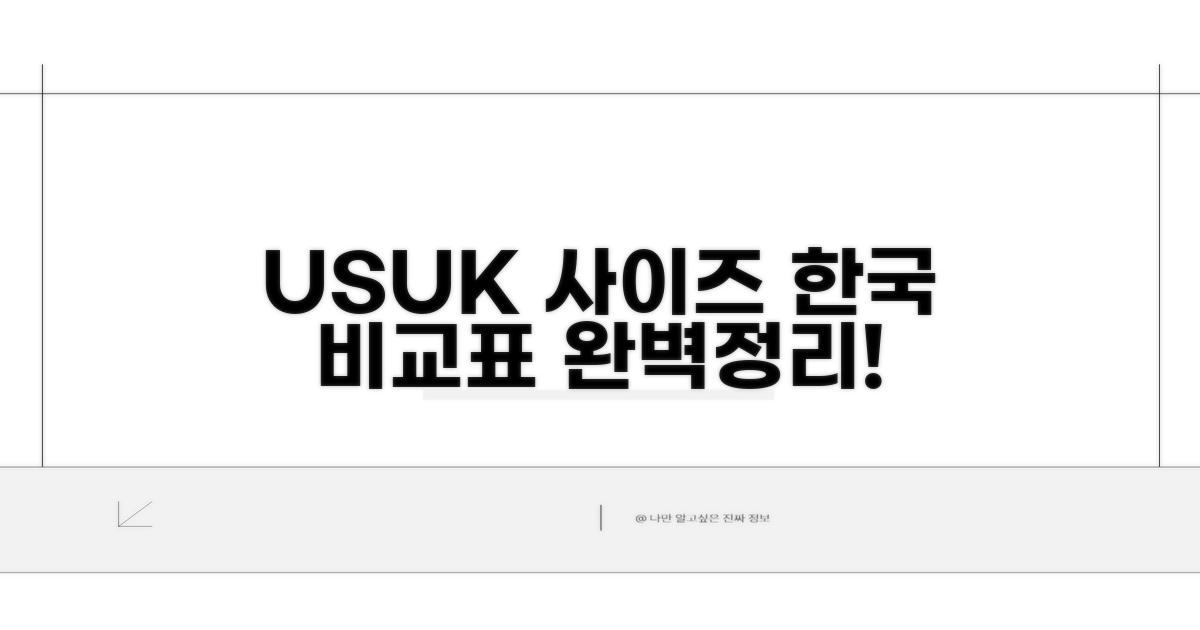 US UK 사이즈 한국 비교표 완전정리