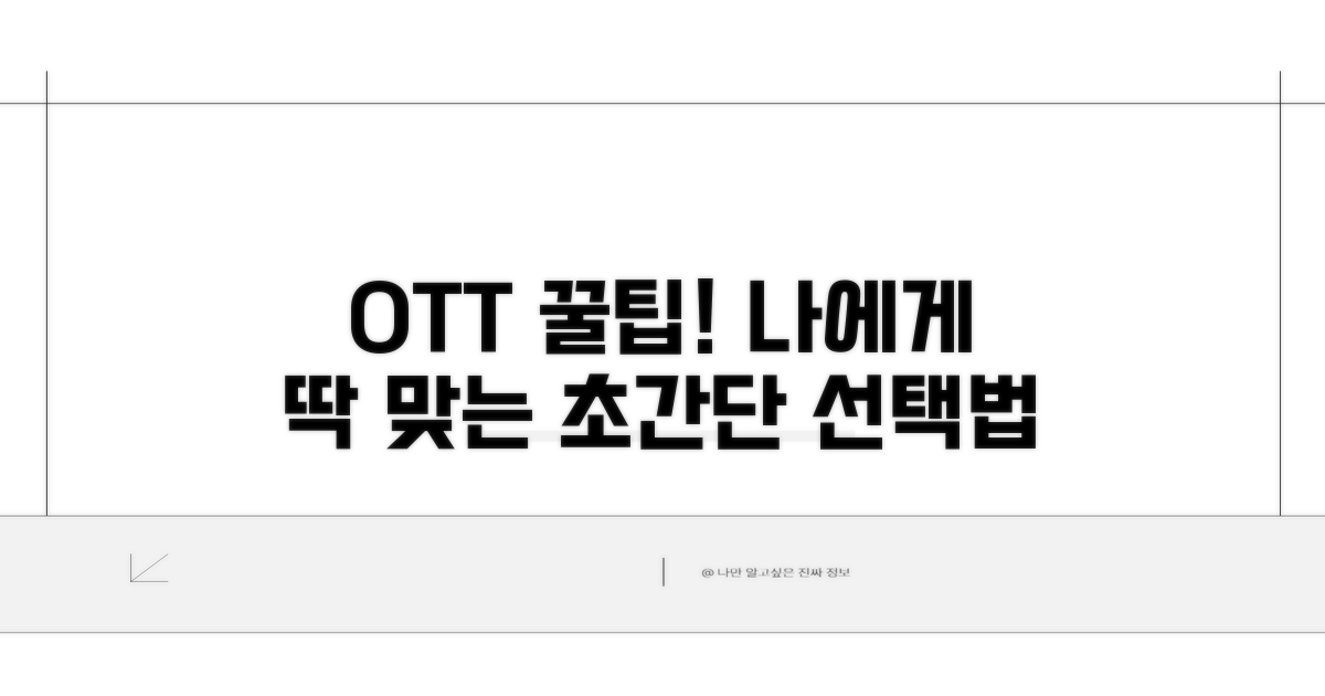 나에게 맞는 OTT 고르는 법