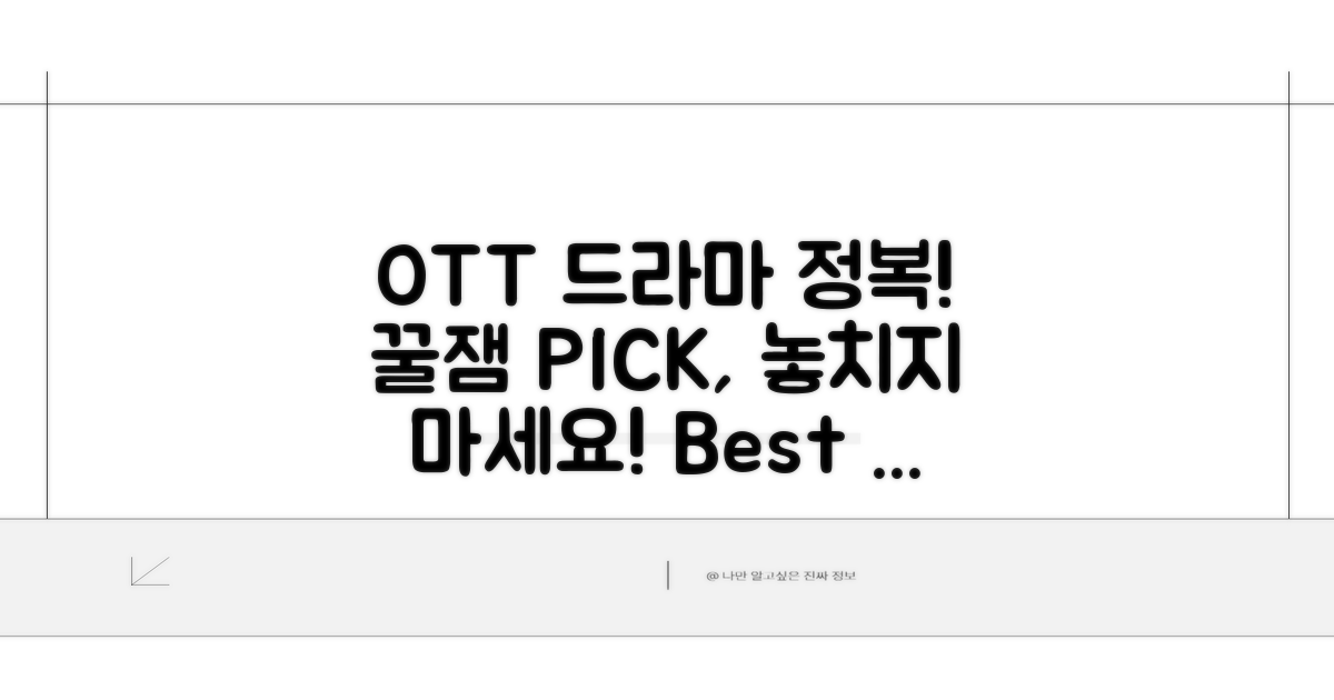 국내 OTT 드라마 완전 정복