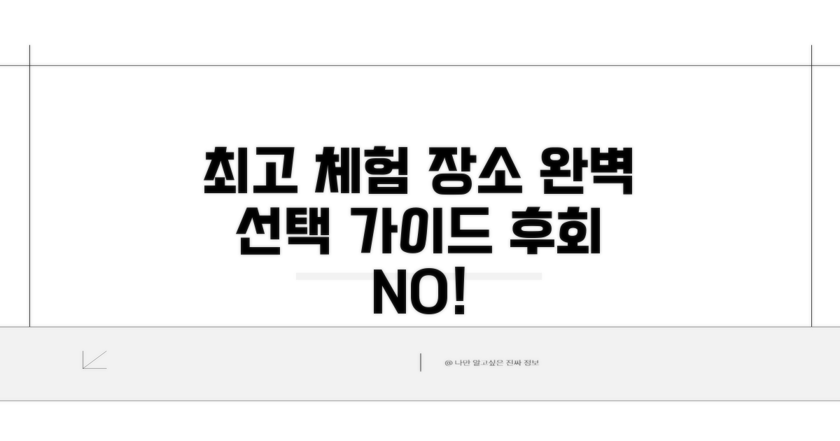 효과 만점! 체험 장소 선택 가이드