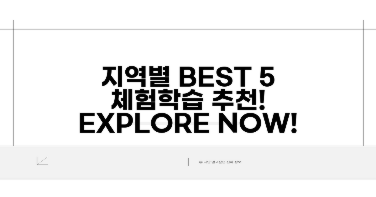 지역별 추천 체험학습 BEST 5