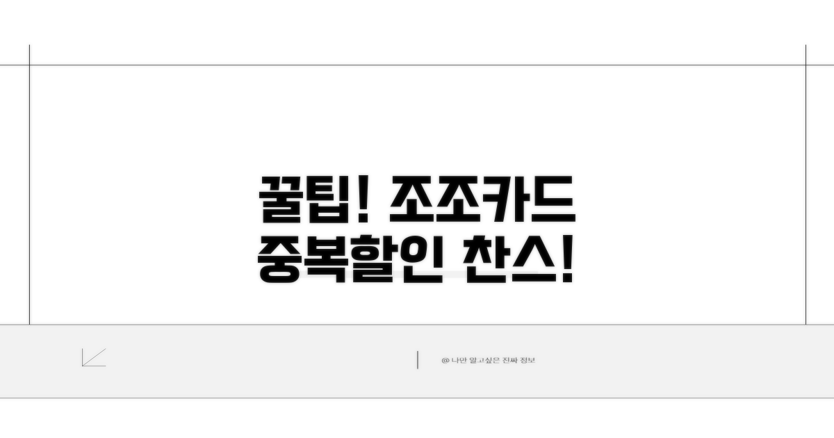 조조할인+카드할인 중복 적용법