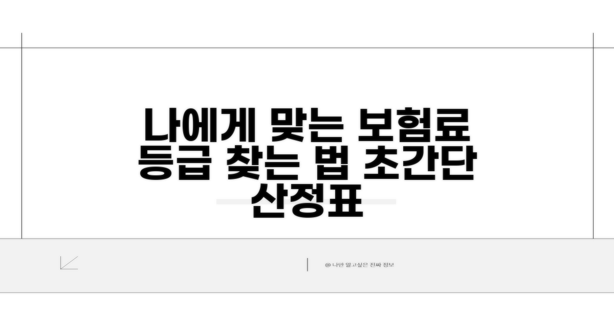 보험료 산정표, 나에게 맞는 등급 찾기