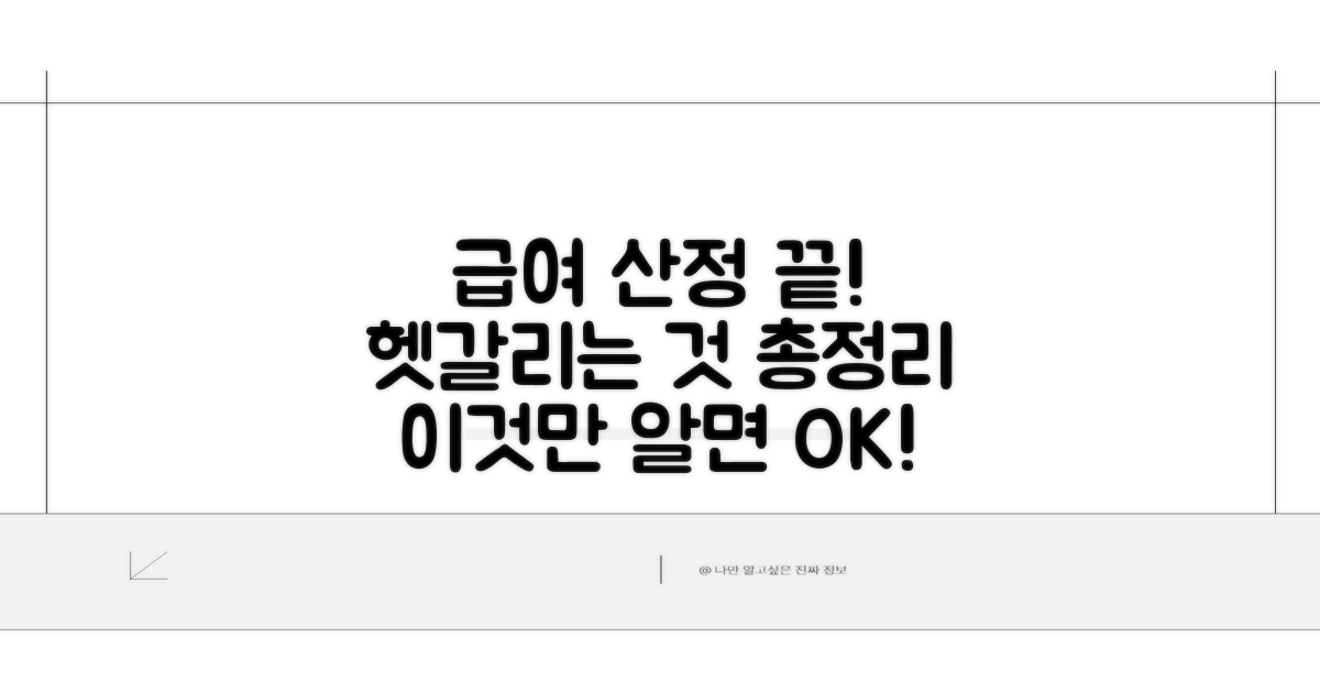 헷갈리는 급여 산정, 이것만 알면 끝!