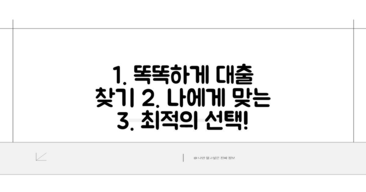 나에게 맞는 대출 찾는 법