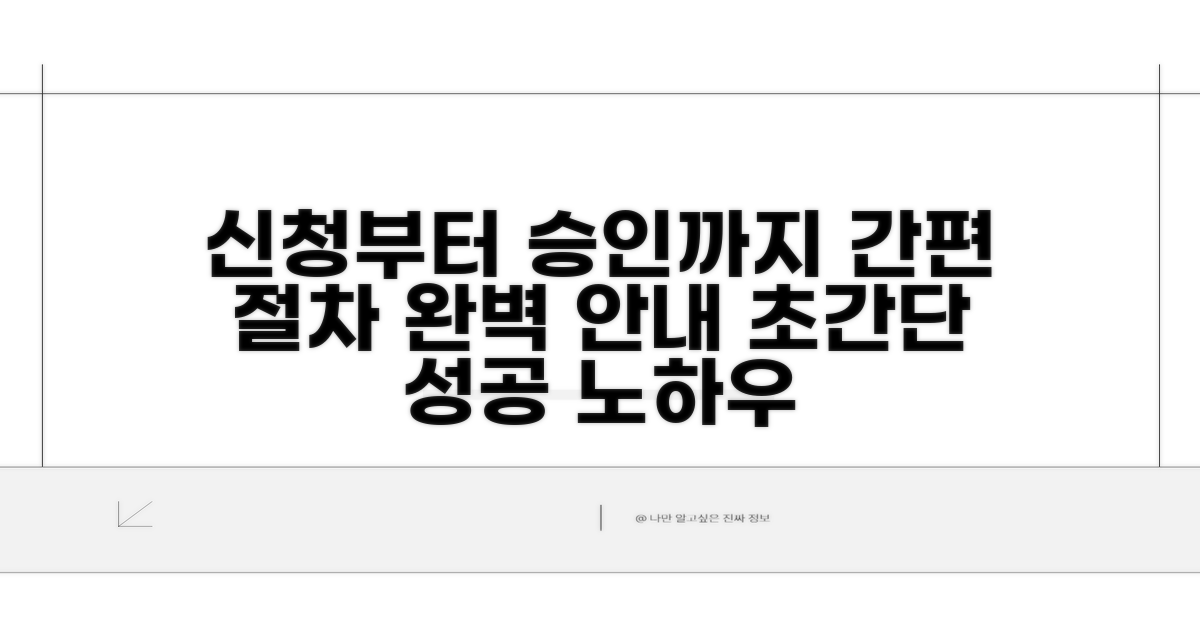 신청부터 승인까지 절차 안내