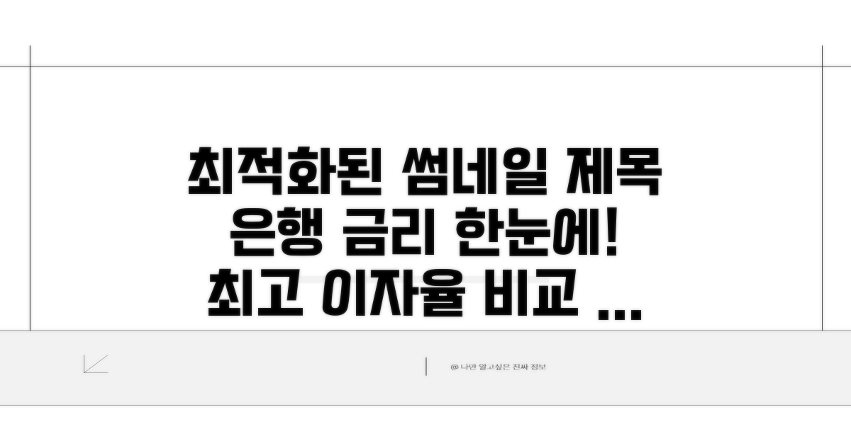 은행별 금리 한눈에 비교
