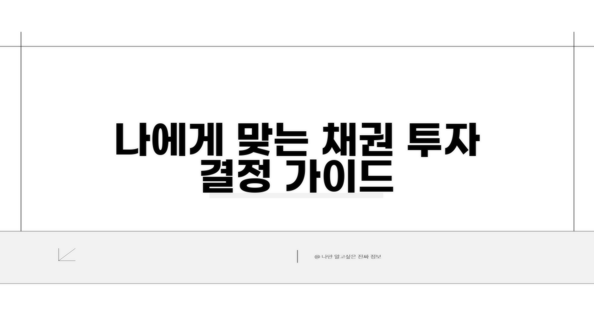 나에게 맞는 채권 투자 결정 가이드