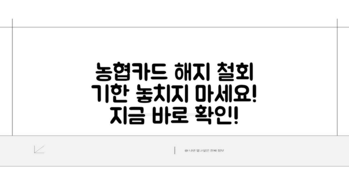 농협카드 해지 철회, 언제까지 가능할까?