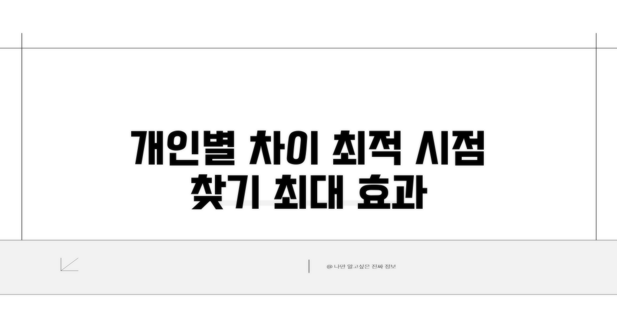 개인별 차이와 최적 효과 시점
