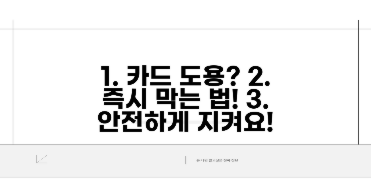 신용카드 도용 피해 막는 법