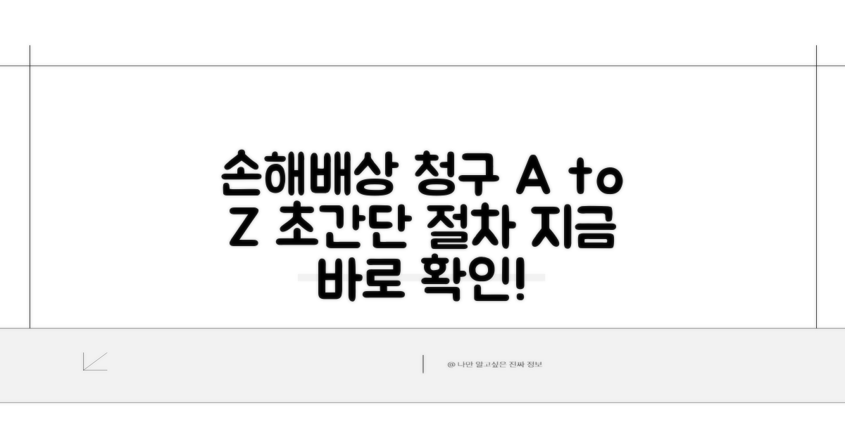 손해배상 청구 절차 상세 안내