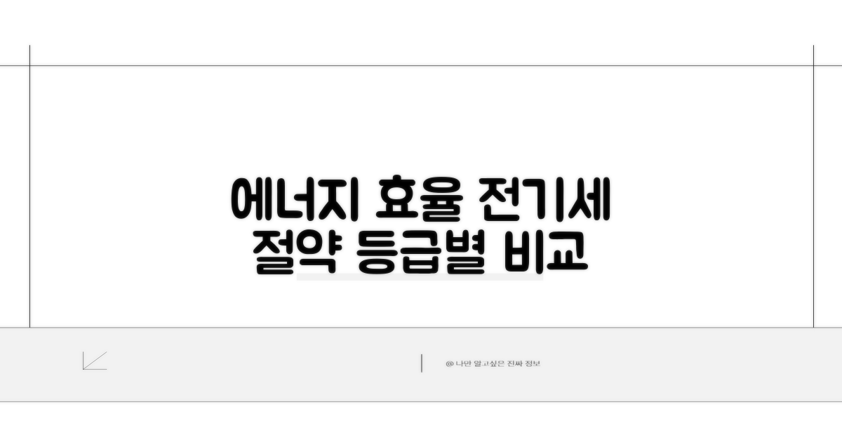 에너지 등급별 전기세 비교 분석