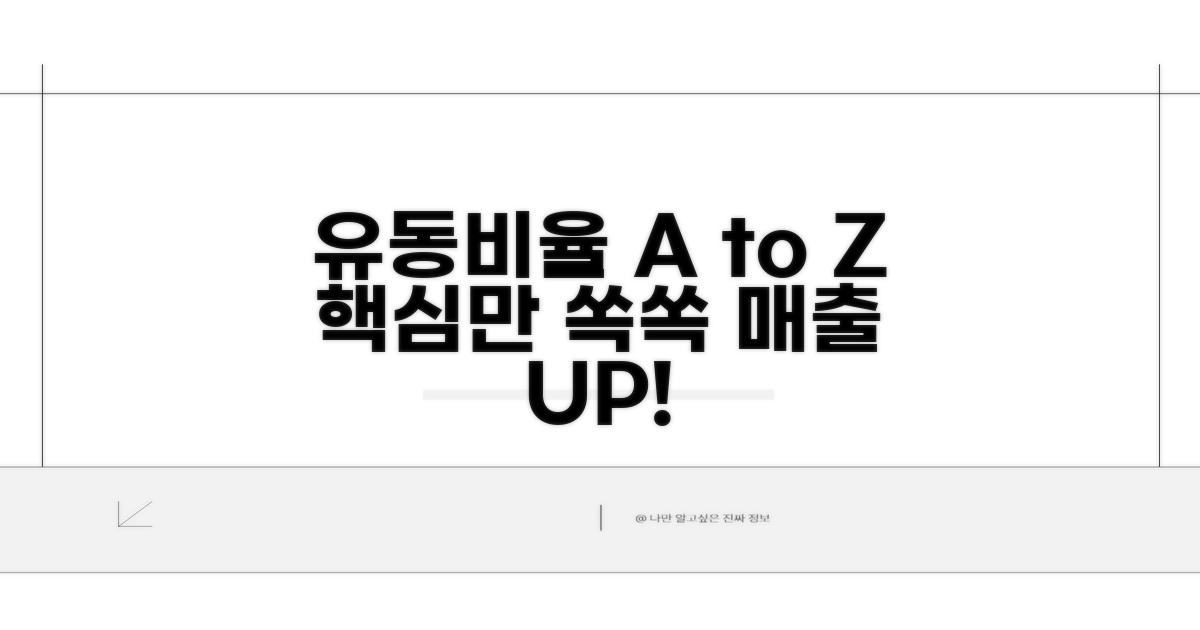 유동비율 계산법 핵심 이해