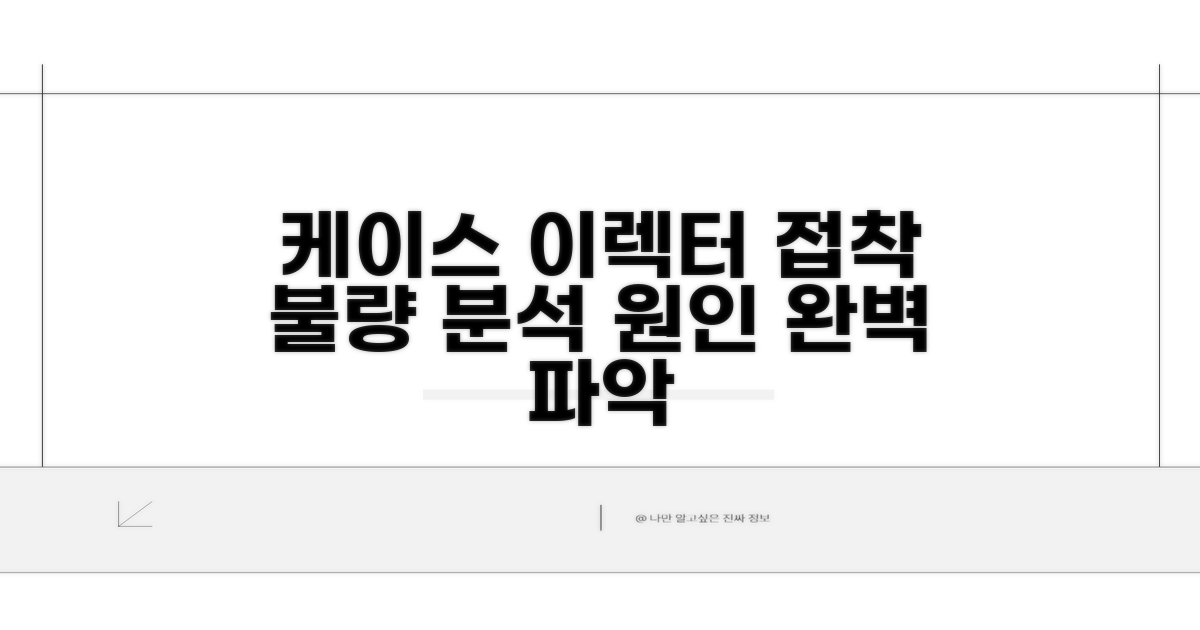 케이스 이렉터 접착 불량 원인 분석